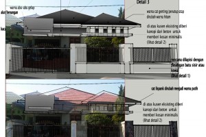 Hal Penting Dalam Melakukan Renovasi Rumah Minimalis