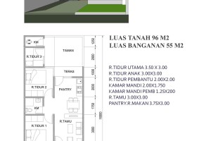 Desain Rumah Minimalis Sederhana Menjadi Pilihan Tepat